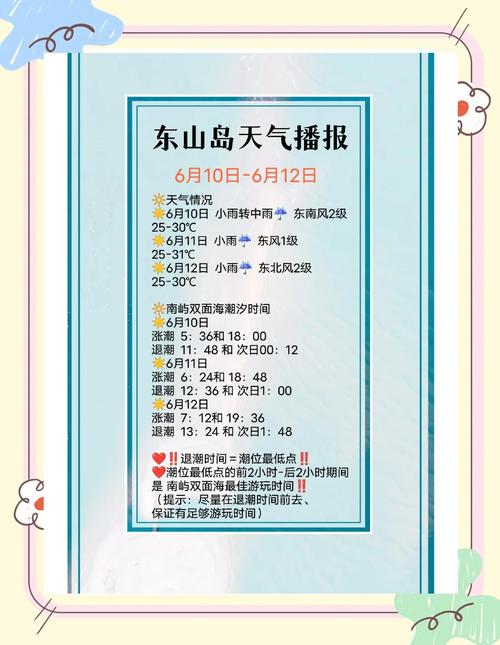 海边天气预报准确吗，海边天气预报准确吗多少度  第2张