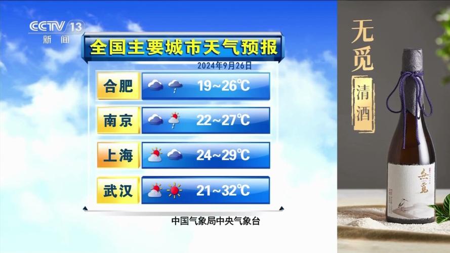 中国天气网内蒙古站，查内蒙古天气预报一周？  第3张