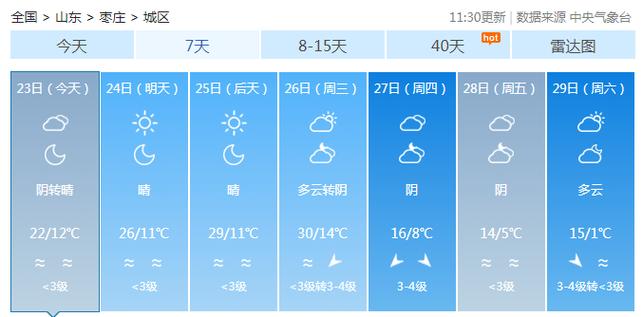 枣庄未来30天天气？枣庄未来几天天气？  第2张