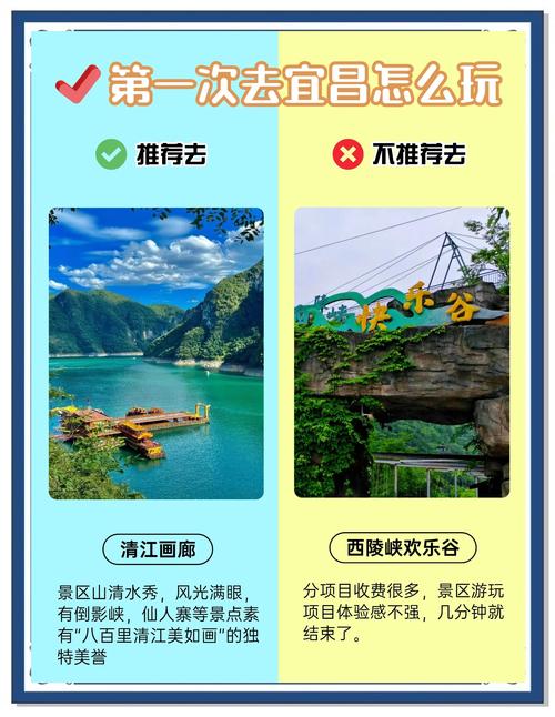 宜都天气十五天查询，宜都天气预报一周七天？  第6张
