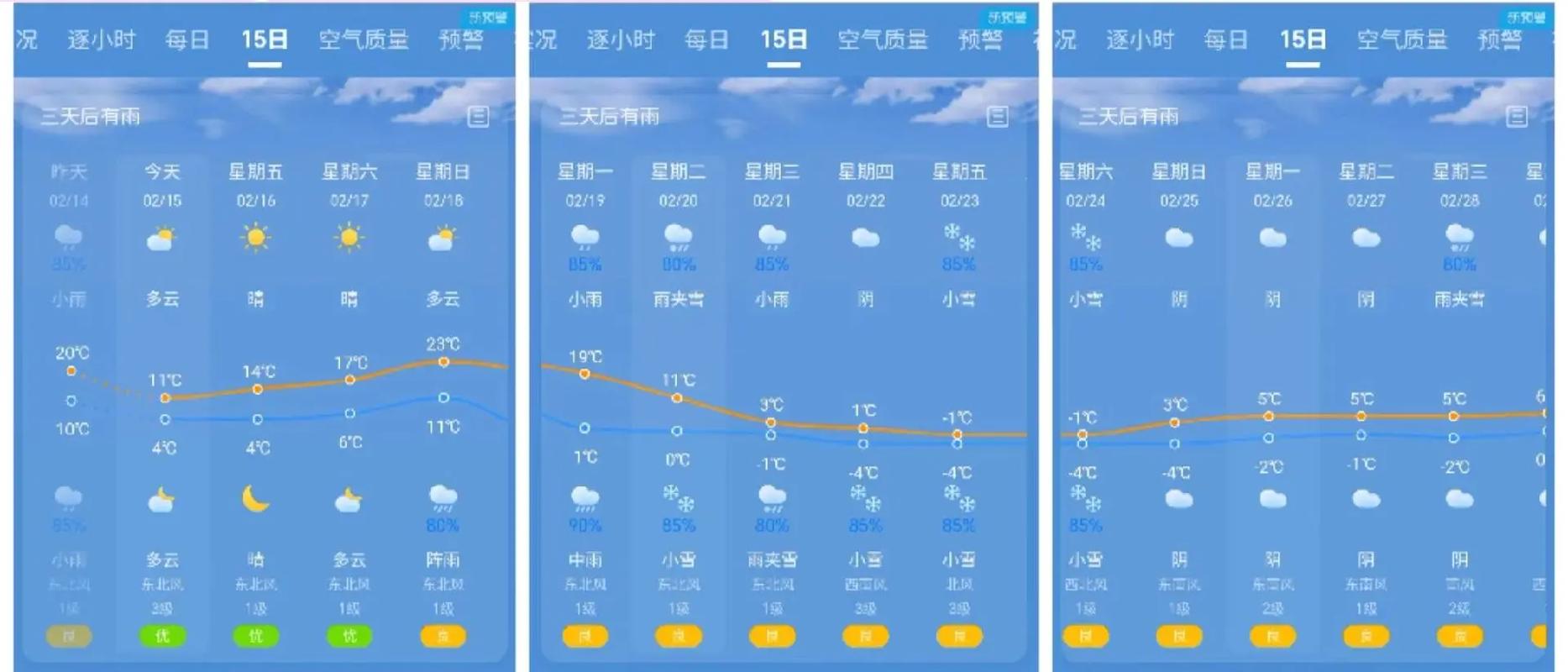 临澧60天天气预报？临澧60天天气预报最新？  第5张
