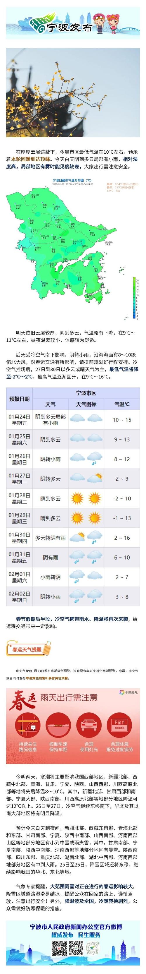 宁波天气预报15日，宁波15天天天气预报？  第6张