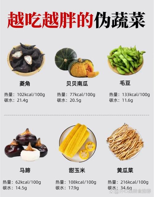 热量最低的主食排名青菜，热量最低的菜谱？  第1张