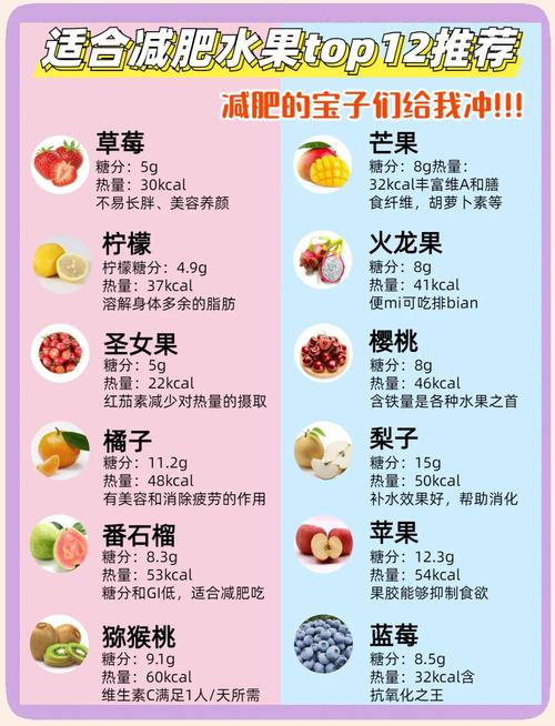 热量最低的主食排名青菜，热量最低的菜谱？  第3张