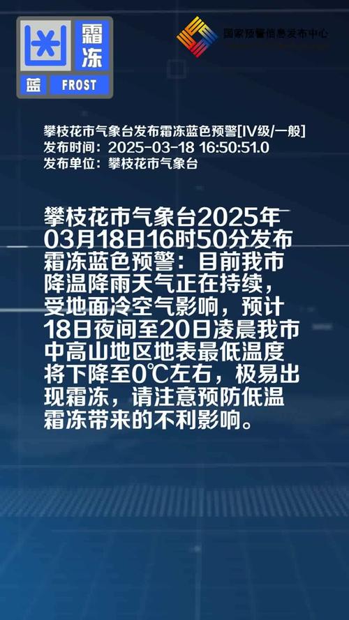 攀枝花仁和历史天气，攀枝花仁和区天气情况  第1张