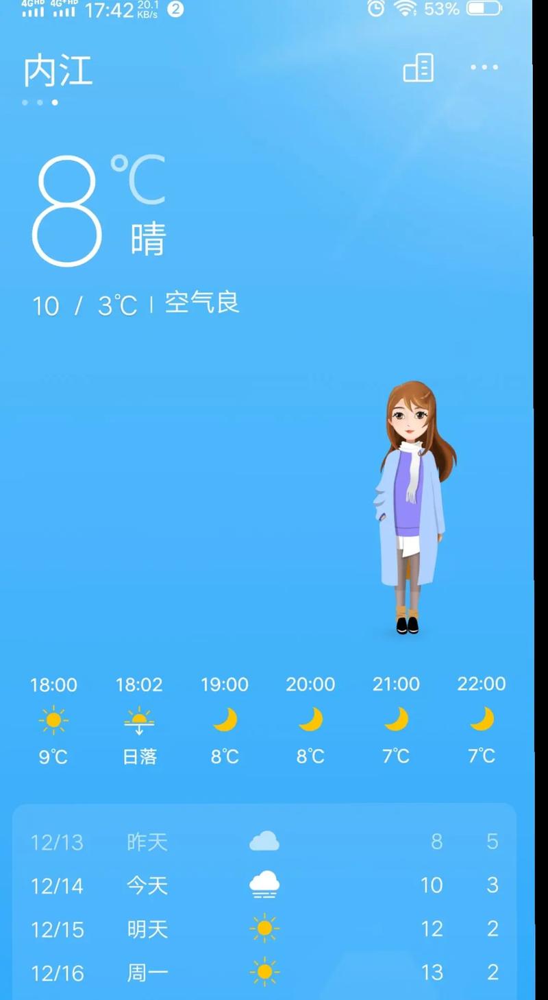 攀枝花仁和历史天气，攀枝花仁和区天气情况  第5张
