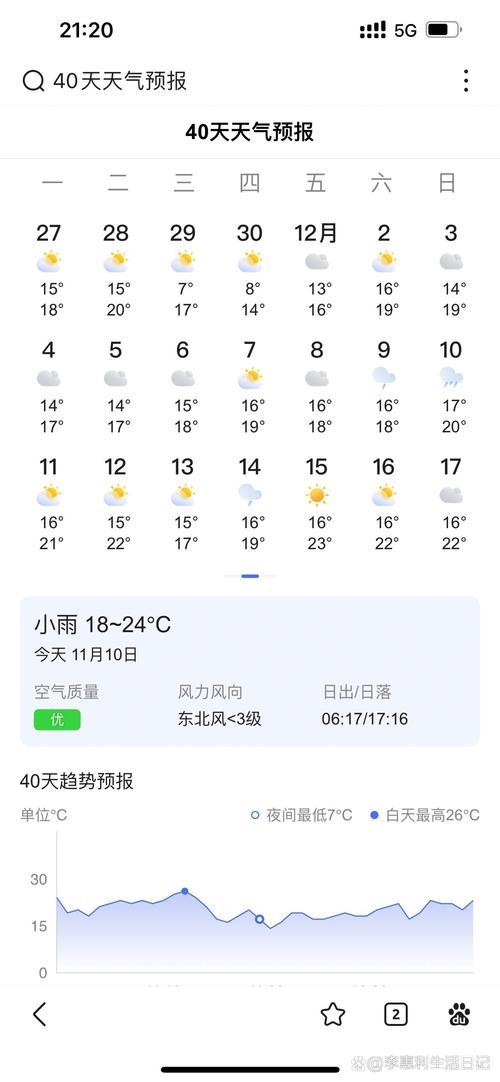 北京未来40天天气？北京未来40天天气预报最准确？  第5张