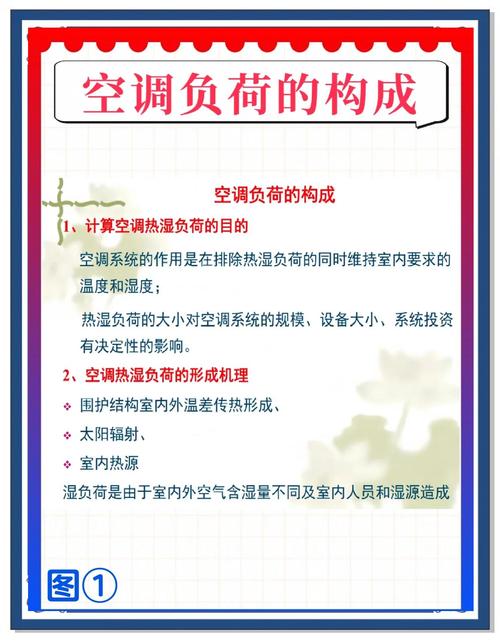 大同现在的天气情况，大同现在天气怎么样？  第6张