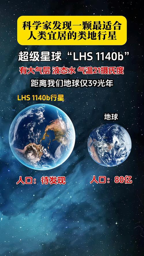 最适合人类居住的第二个星球，最适合人类居住的第二个星球怎么发现的？  第1张