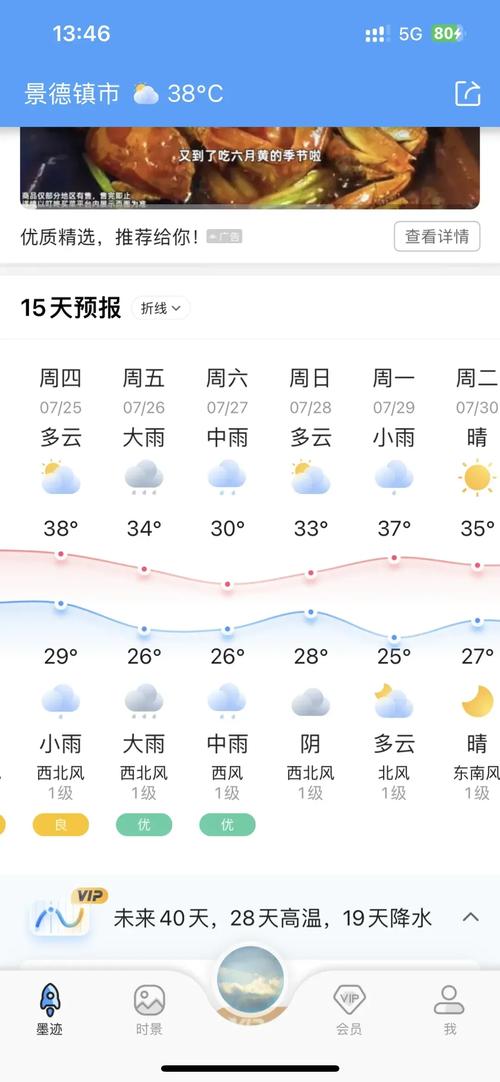 景德镇十一天气预报，景德镇10天天气预报  第3张