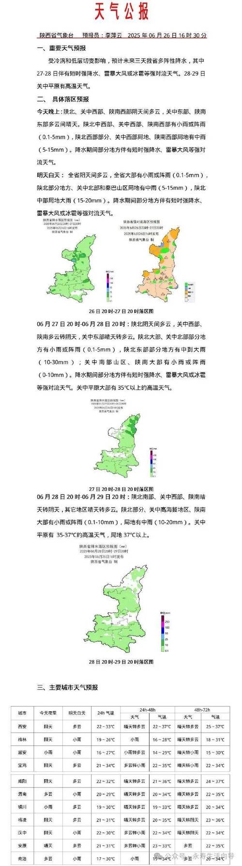 雁塔区历史天气预报，西安市雁塔区历史天气？  第5张