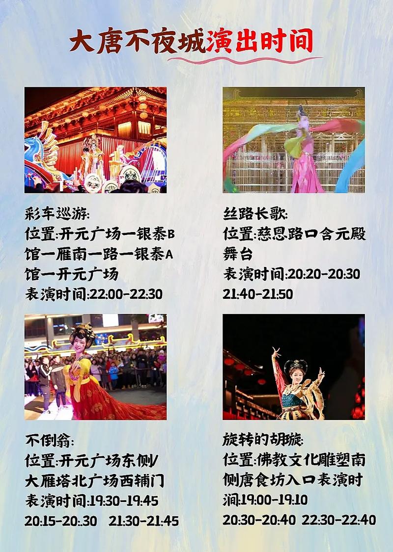 雁塔区历史天气预报，西安市雁塔区历史天气？  第6张