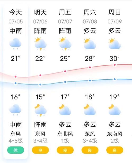 密山40天天气预报，密山40天天气预报密山市？  第4张