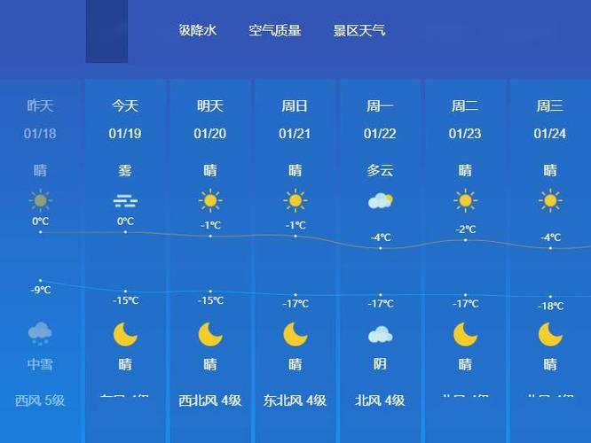 密山40天天气预报，密山40天天气预报密山市？  第5张