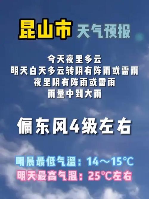昆山玉山镇天气预报？昆山玉山镇天气预报最新？  第1张