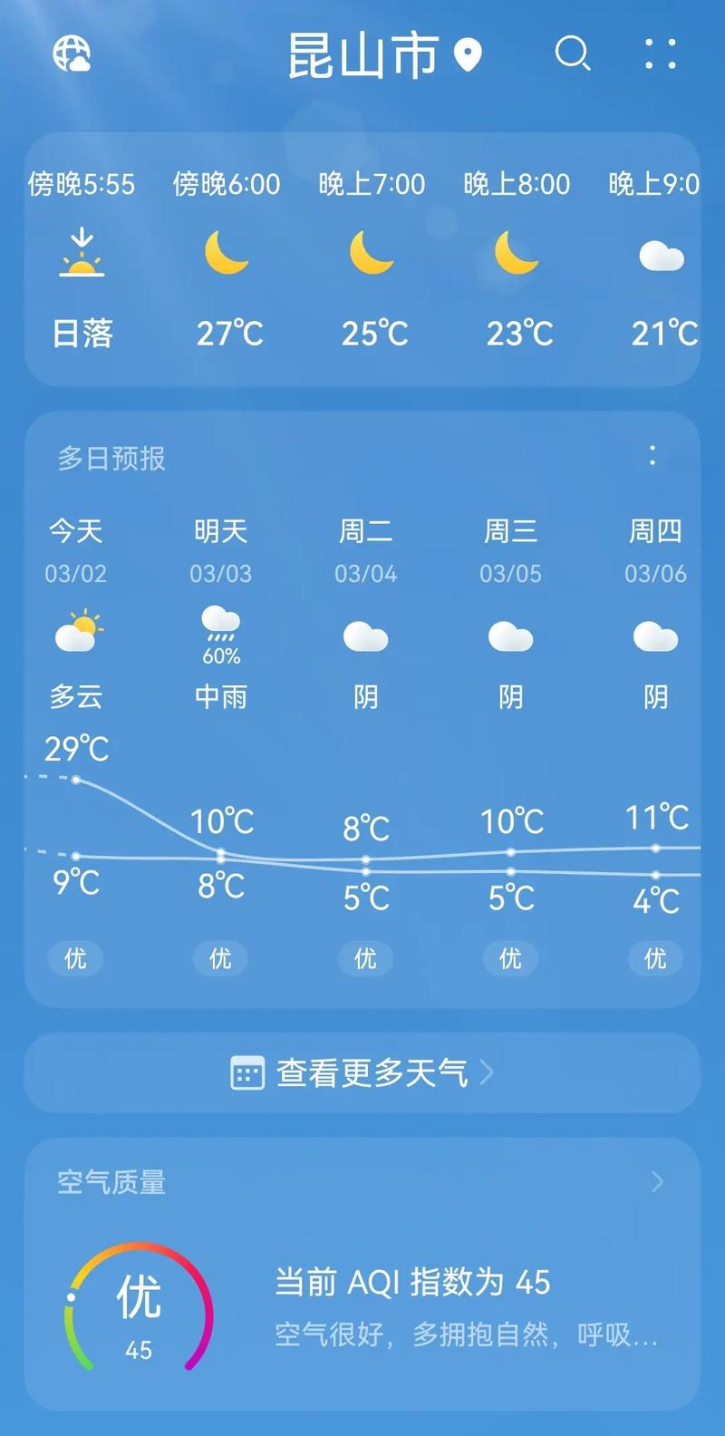 昆山玉山镇天气预报？昆山玉山镇天气预报最新？  第3张