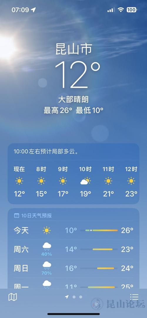 昆山玉山镇天气预报？昆山玉山镇天气预报最新？  第5张