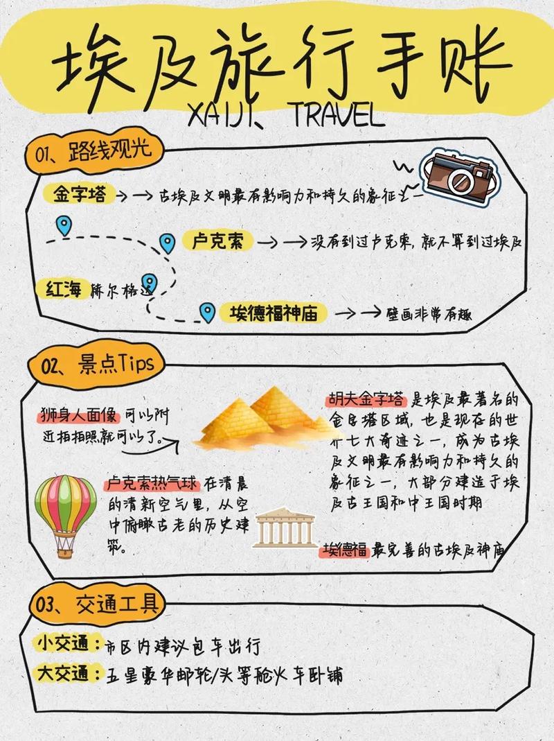 埃及天气最热在几月，埃及的气温多少度  第2张