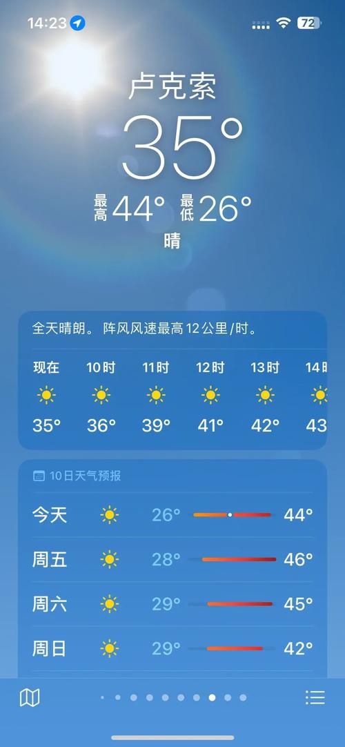 埃及天气最热在几月，埃及的气温多少度  第3张