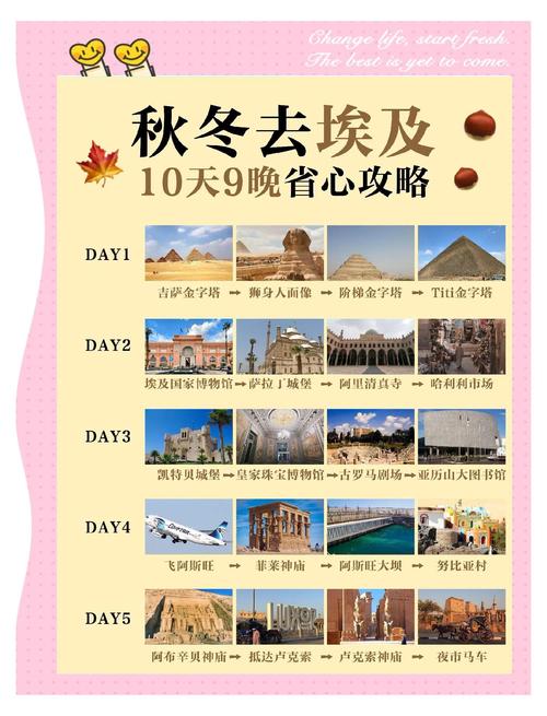 埃及天气最热在几月，埃及的气温多少度  第6张