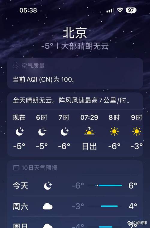 昌平天气十五天预报，昌平未来十五天天气  第1张