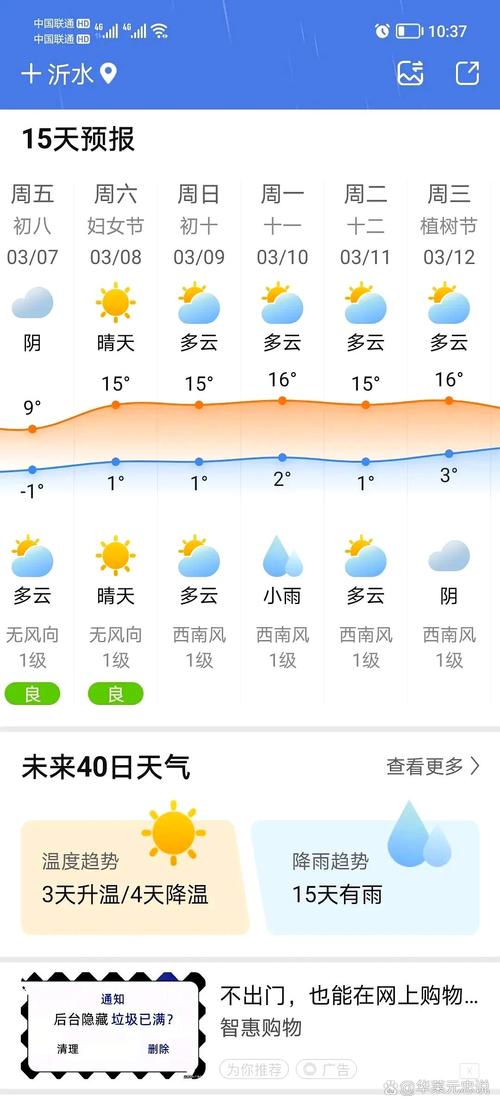 昌平天气十五天预报，昌平未来十五天天气  第4张