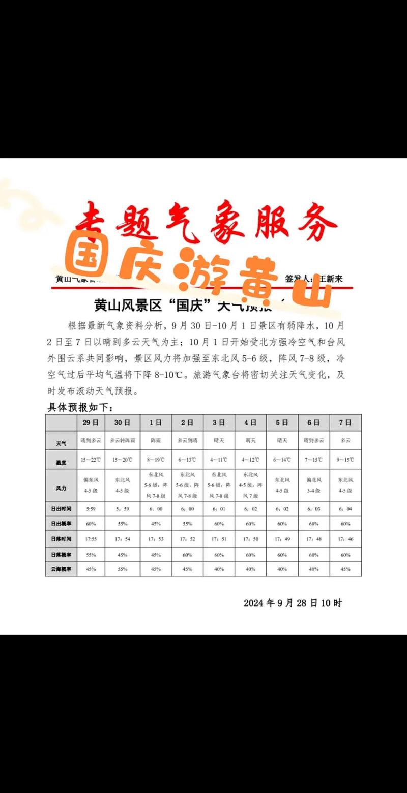 黄山天气预报三十天，黄山天气预报三十天查询  第5张