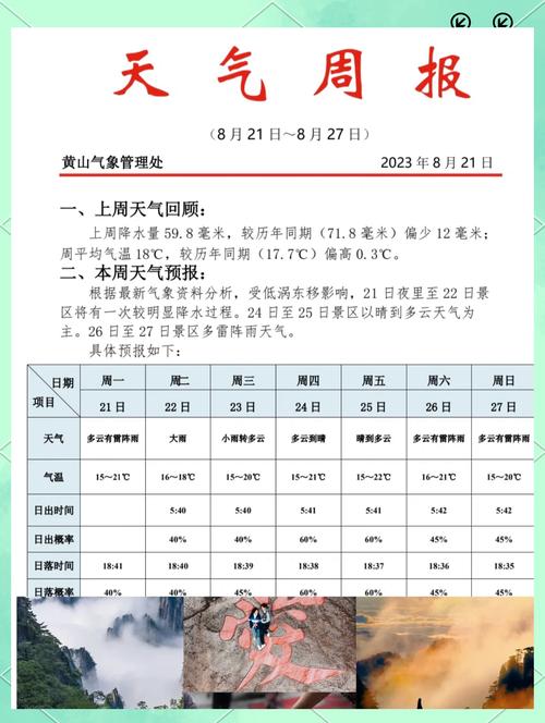 黄山天气预报三十天，黄山天气预报三十天查询  第6张
