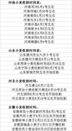 宁阳天气天气顶预报，宁阳天气预报查询15天一  第4张