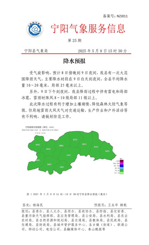 宁阳天气天气顶预报，宁阳天气预报查询15天一  第6张