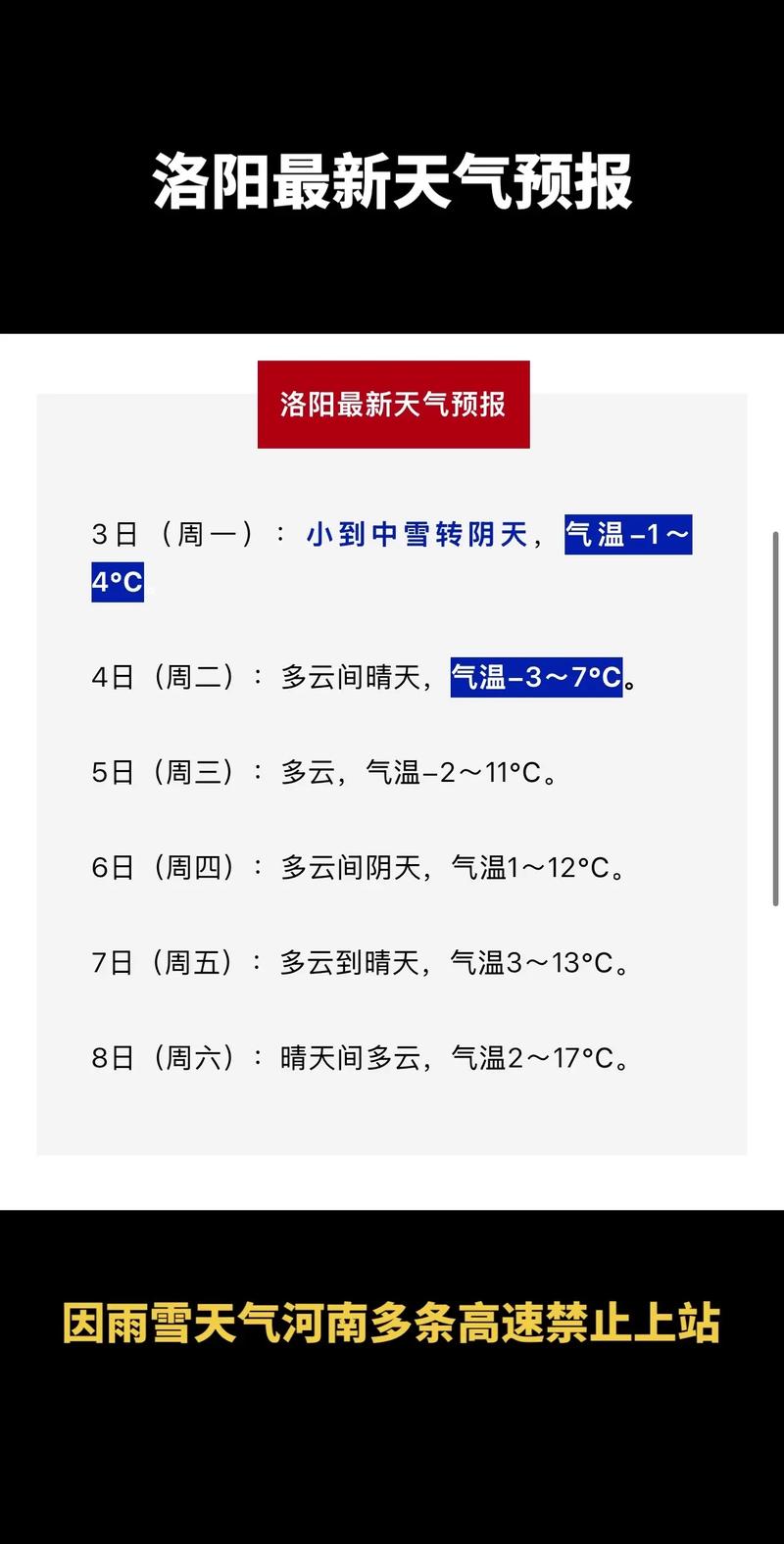 洛阳近三十天的天气，洛阳30天天气预报2345？  第4张