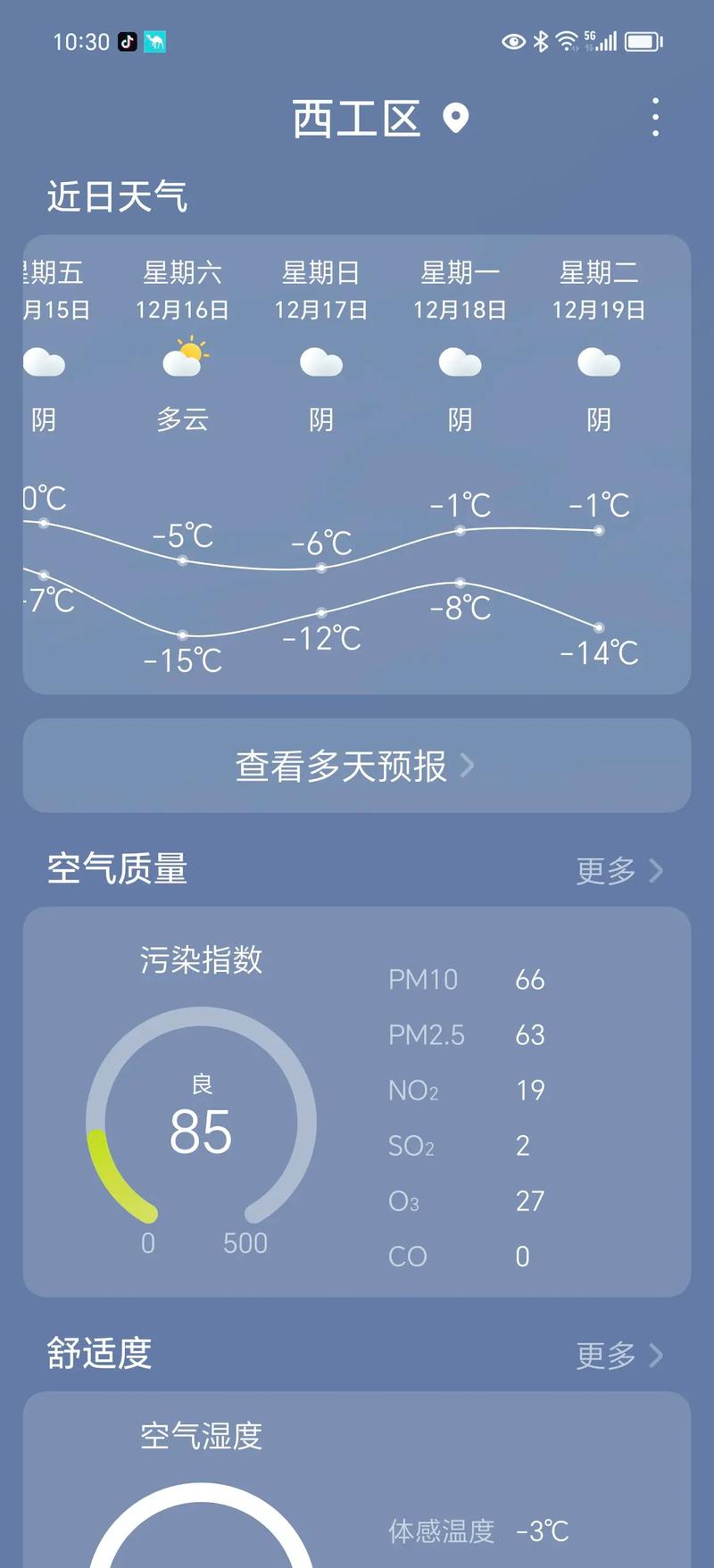 洛阳近三十天的天气，洛阳30天天气预报2345？  第3张