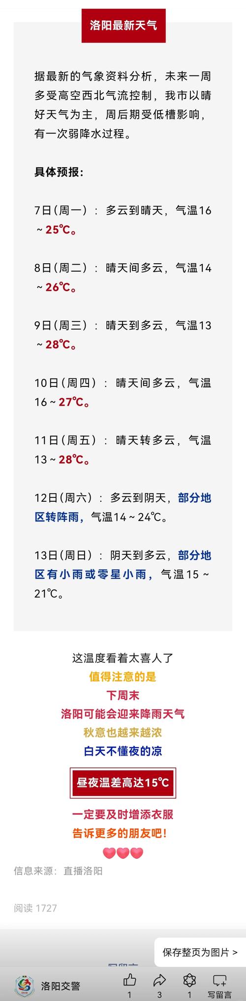 洛阳近三十天的天气，洛阳30天天气预报2345？  第5张