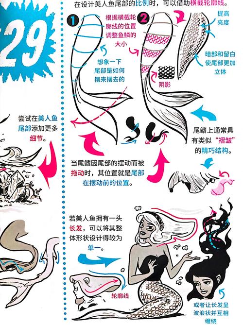 美人鱼是怎么灭绝的，美人鱼是怎样灭绝的？  第3张