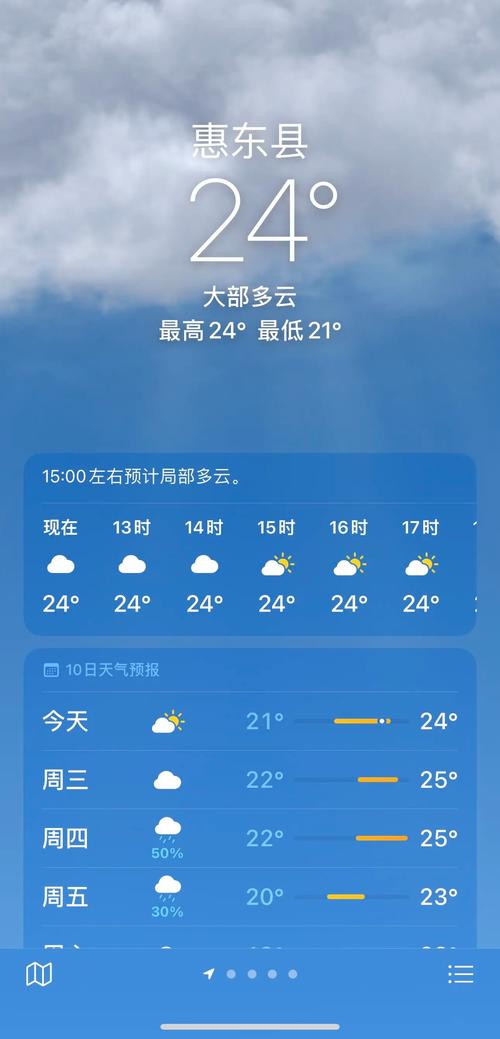 惠州两个月天气预报，惠州二月天气预报  第6张