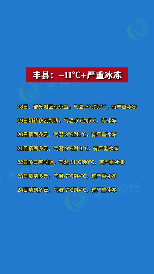 徐州丰县天气预报具，徐州丰县天气预报具体时间？  第2张