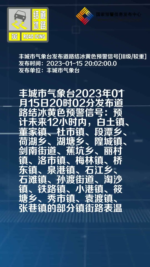 宜春市天气丰城天气，江西宜春丰城天气预报一周7天？  第4张
