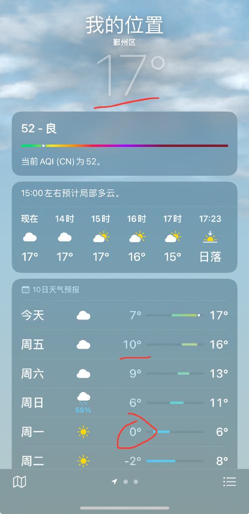 宁波天气预报准确吗，宁波天气须报  第1张