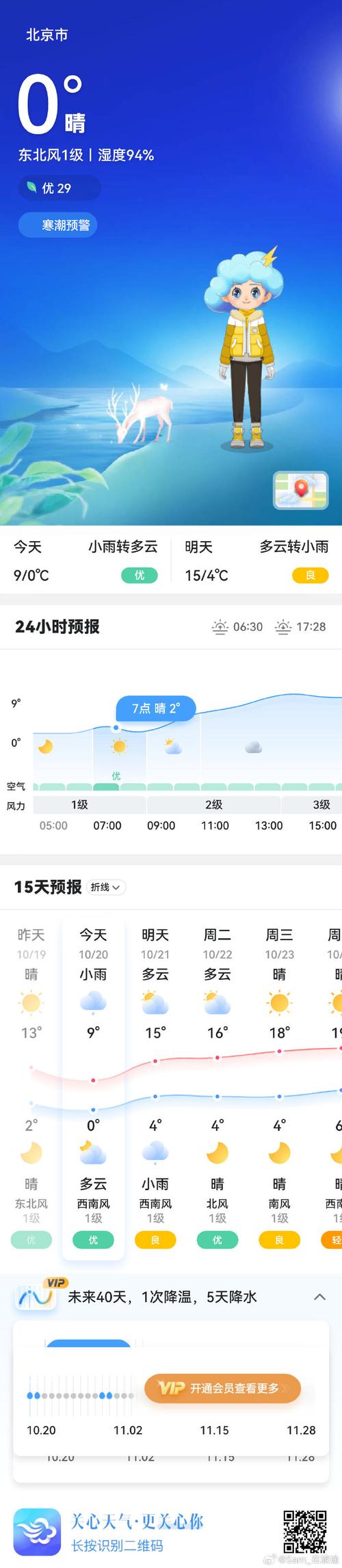 北京十五天天气顸报，十五天北京天气预报查询？  第1张