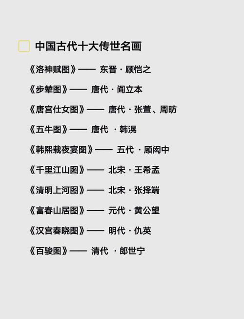 中国前十传世名画？中国前十传世名画被烧成两截？  第1张