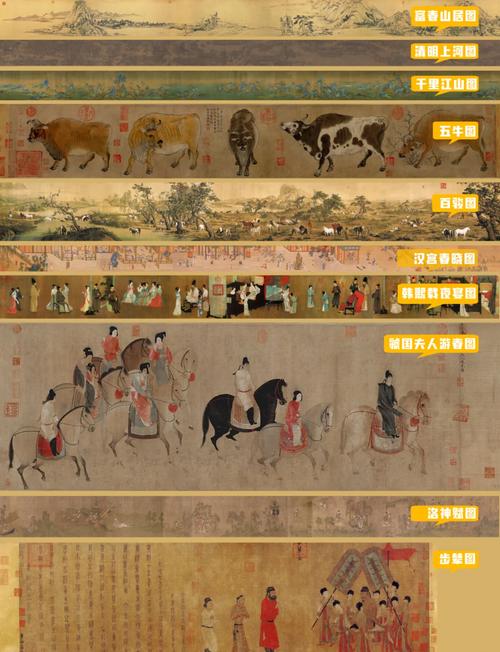 中国前十传世名画？中国前十传世名画被烧成两截？  第3张