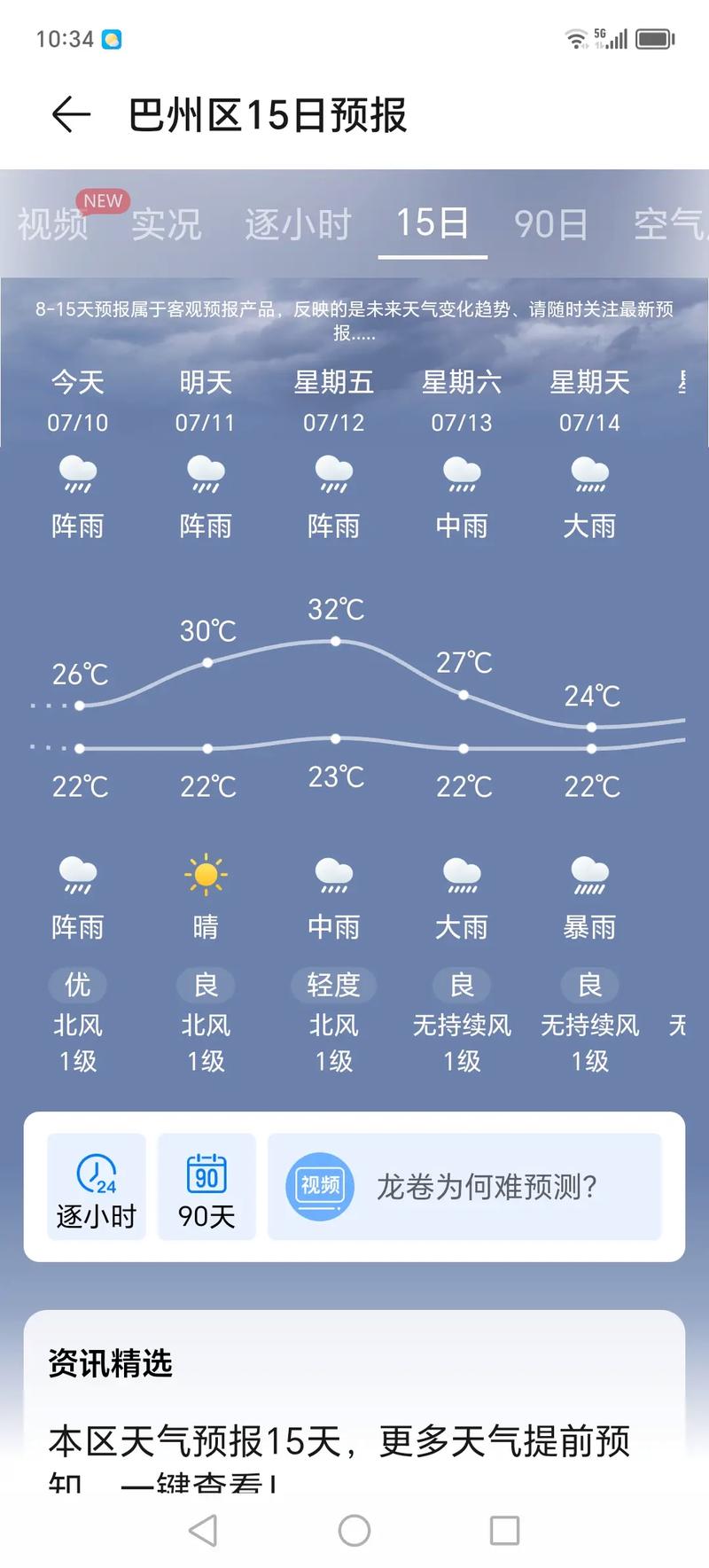 云南昆明的天气预报，云南一周的天气预报七天？  第5张