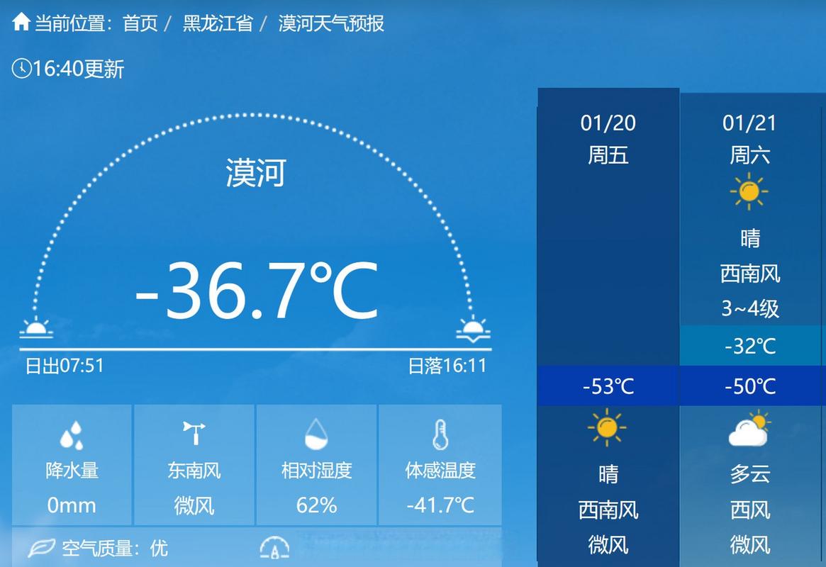 漠河天气未来15天，漠河天气未来15天预报？  第2张