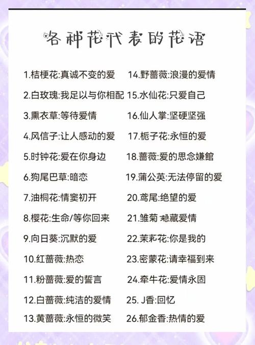 世界上的所有花，世界上的所有花的名字？  第3张