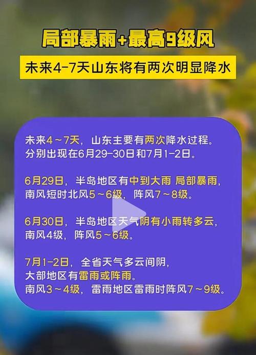 荣成近一月天气预报，荣成近一月天气预报查询  第1张