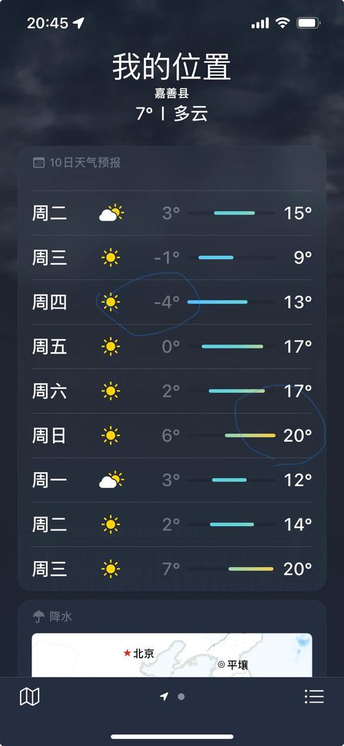 嘉兴天气预报14号，嘉兴天气预警？  第1张