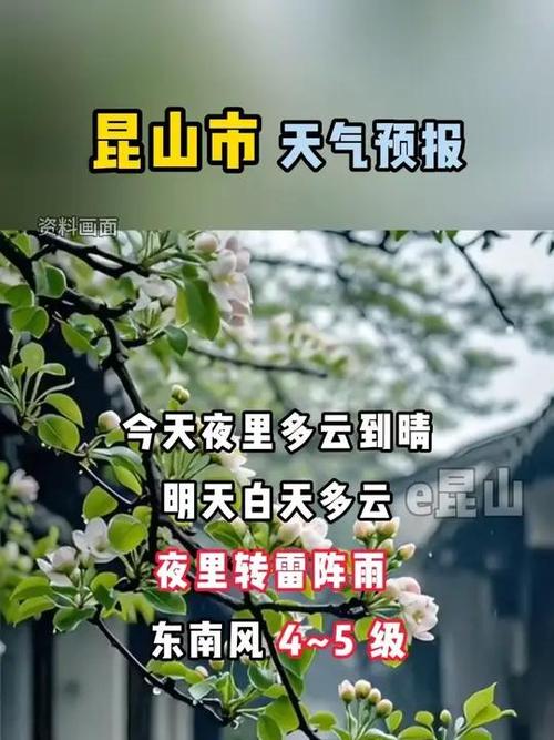 昆山市天气预报今天？昆山天气实时预报？  第2张