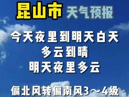 昆山市天气预报今天？昆山天气实时预报？  第3张