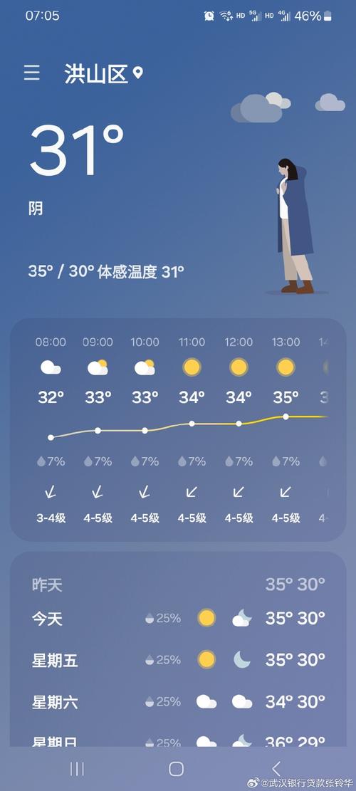 蒲江4o天天气预报？四川蒲江天气预报30天查询一个月？  第3张