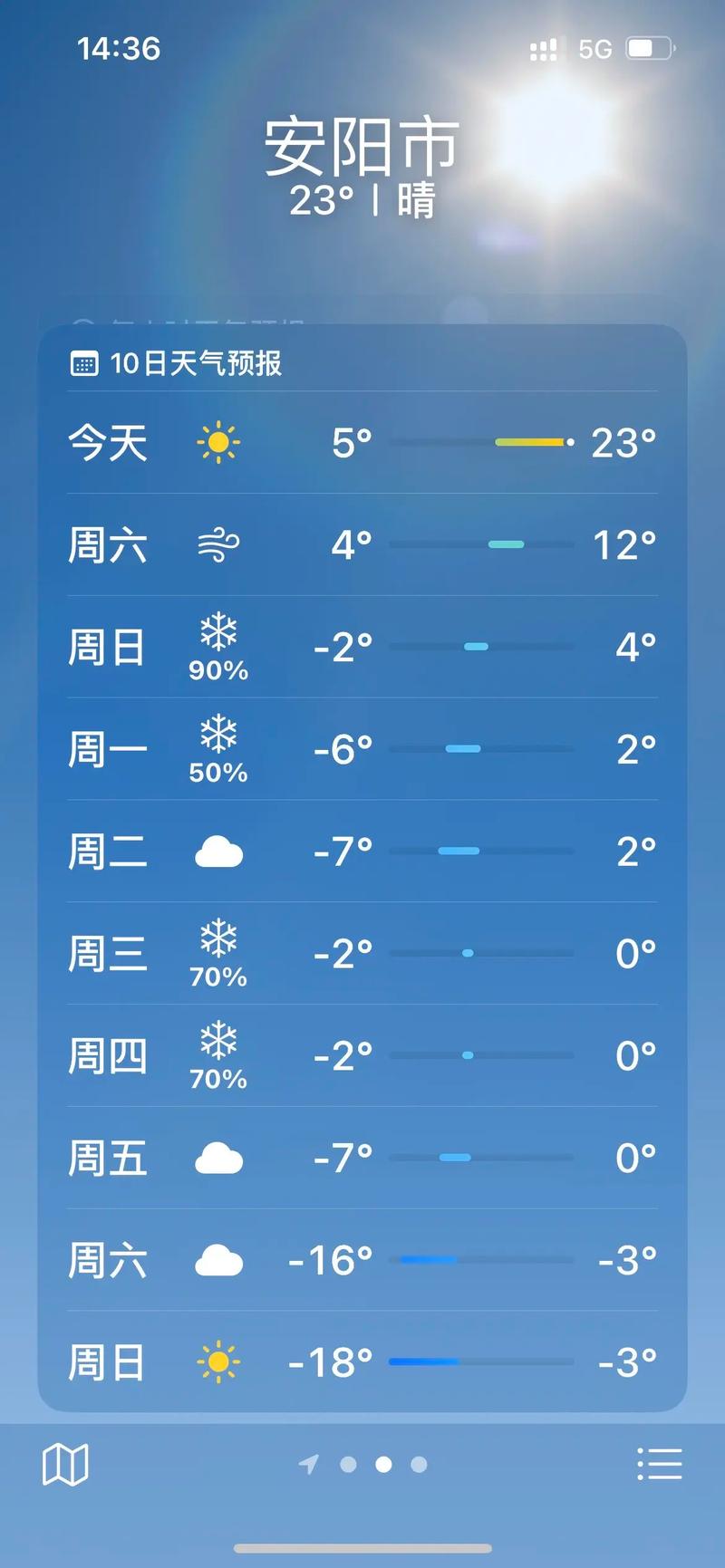勃利天气预报14日，勃利天气30天查询？  第2张